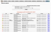 Dziennik zdarzeń - Dzięki temu narzędziu możesz w każdej chwili sprawdzić czy zaistniały jakieś nieprawidłowości dotyczące obsługi aukcji w panelu.