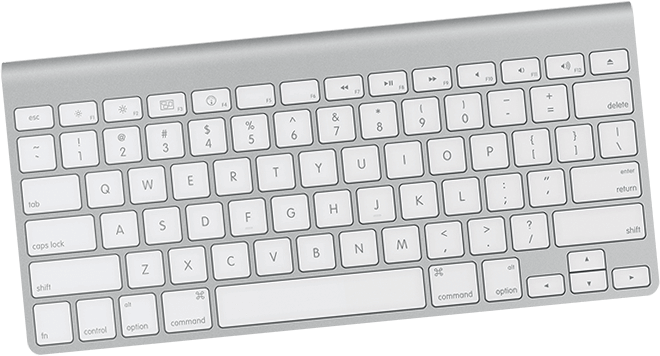 manage your ecommerce platforms from the keyboard