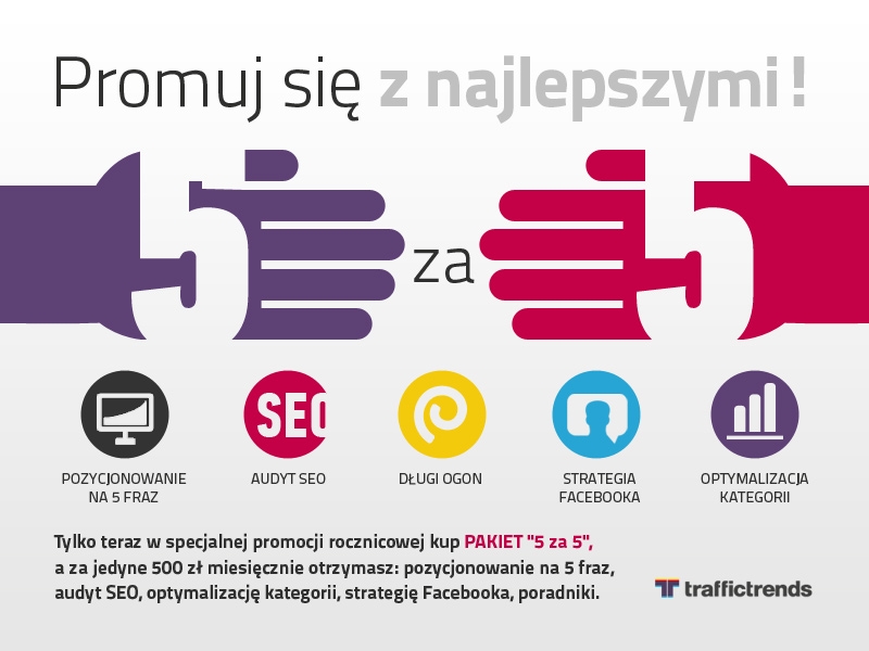 Grafika Pakiet promocyjny i audyt SEO "5 za 5" od Traffic Trends dla sklepów internetowych IAI-Shop.com